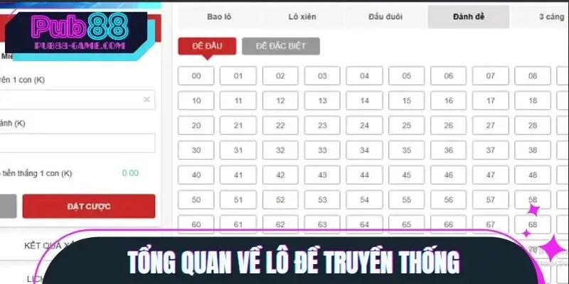 Giới thiệu sức hấp dẫn đặc biệt của lô đề truyền thống