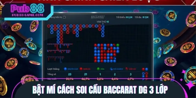 Hướng dẫn soi cầu Baccarat chuyên sâu