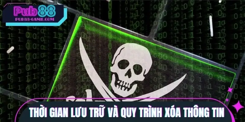 Thời gian hệ thống lưu trữ và xóa bỏ các dữ liệu Thời gian hệ thống lưu trữ và xóa bỏ các dữ liệu