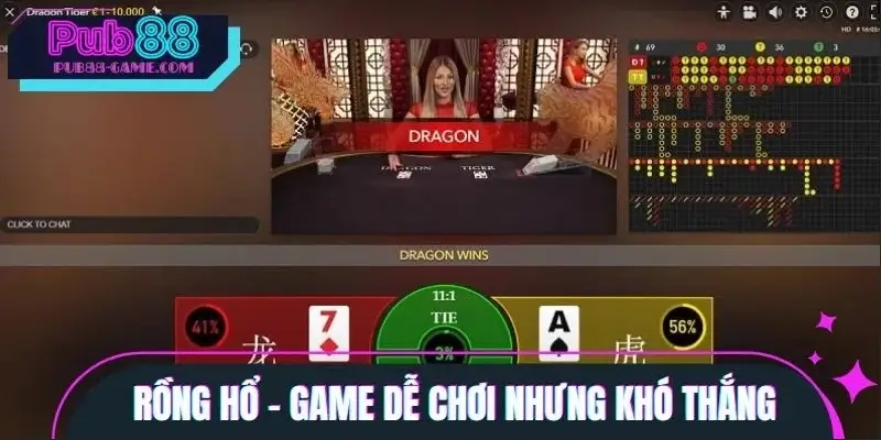 Thông tin giới thiệu sơ lược về tựa game Rồng Hổ