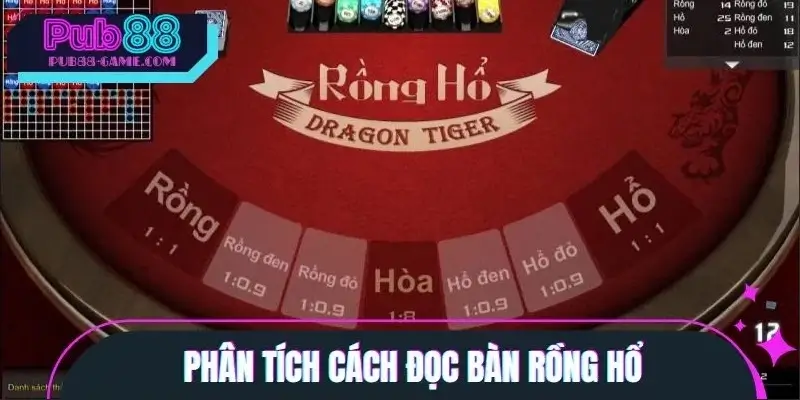 Tìm hiểu chi tiết cách đọc bàn cược Rồng - Hổ