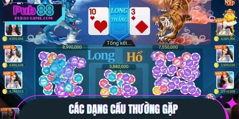 Tổng hợp các dạng cầu xuất hiện trong game